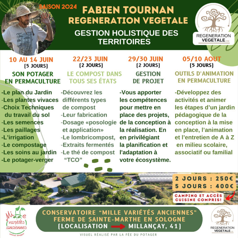 Formations Gestion Holistique des Territoires